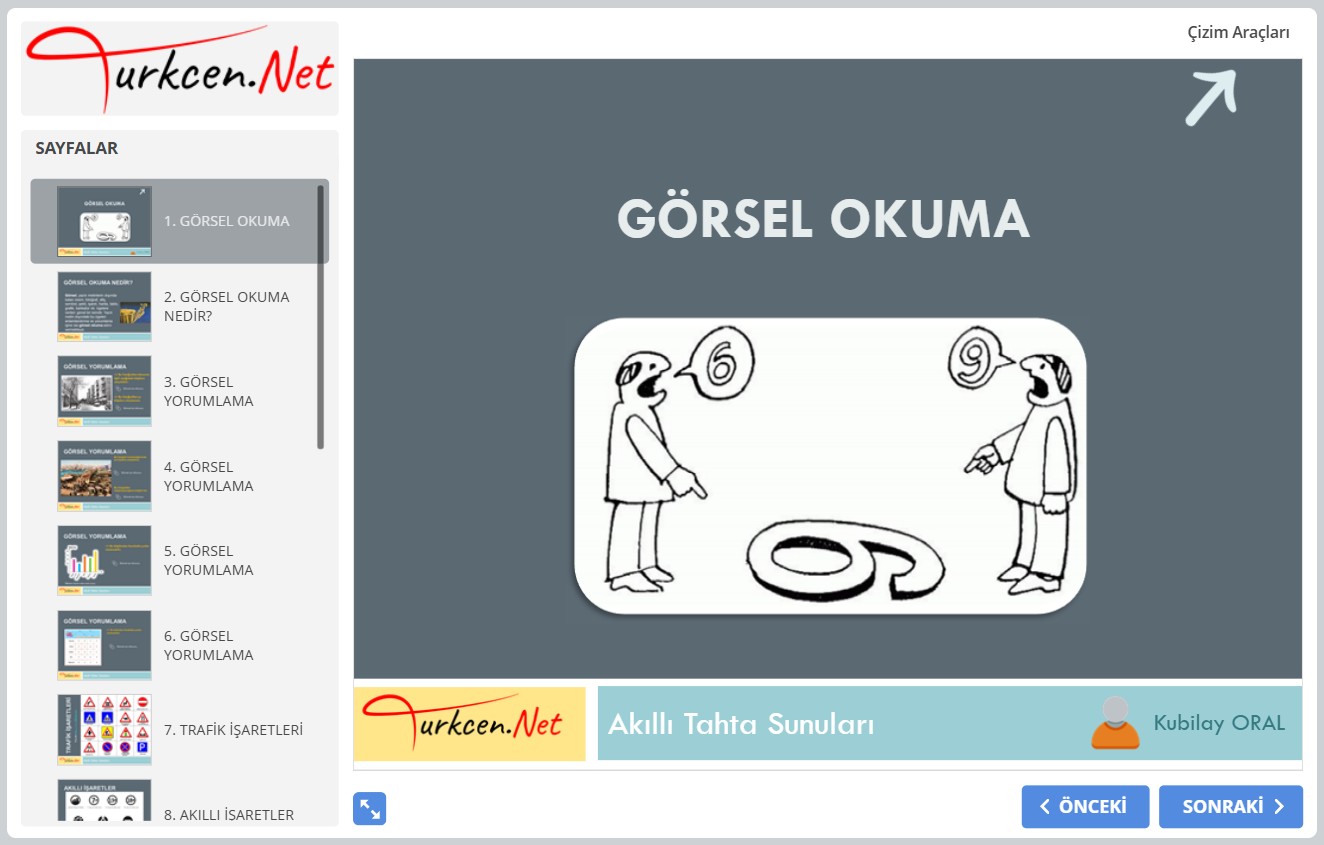 🖼️ Görsel Okuma Akıllı Tahta Sunumu