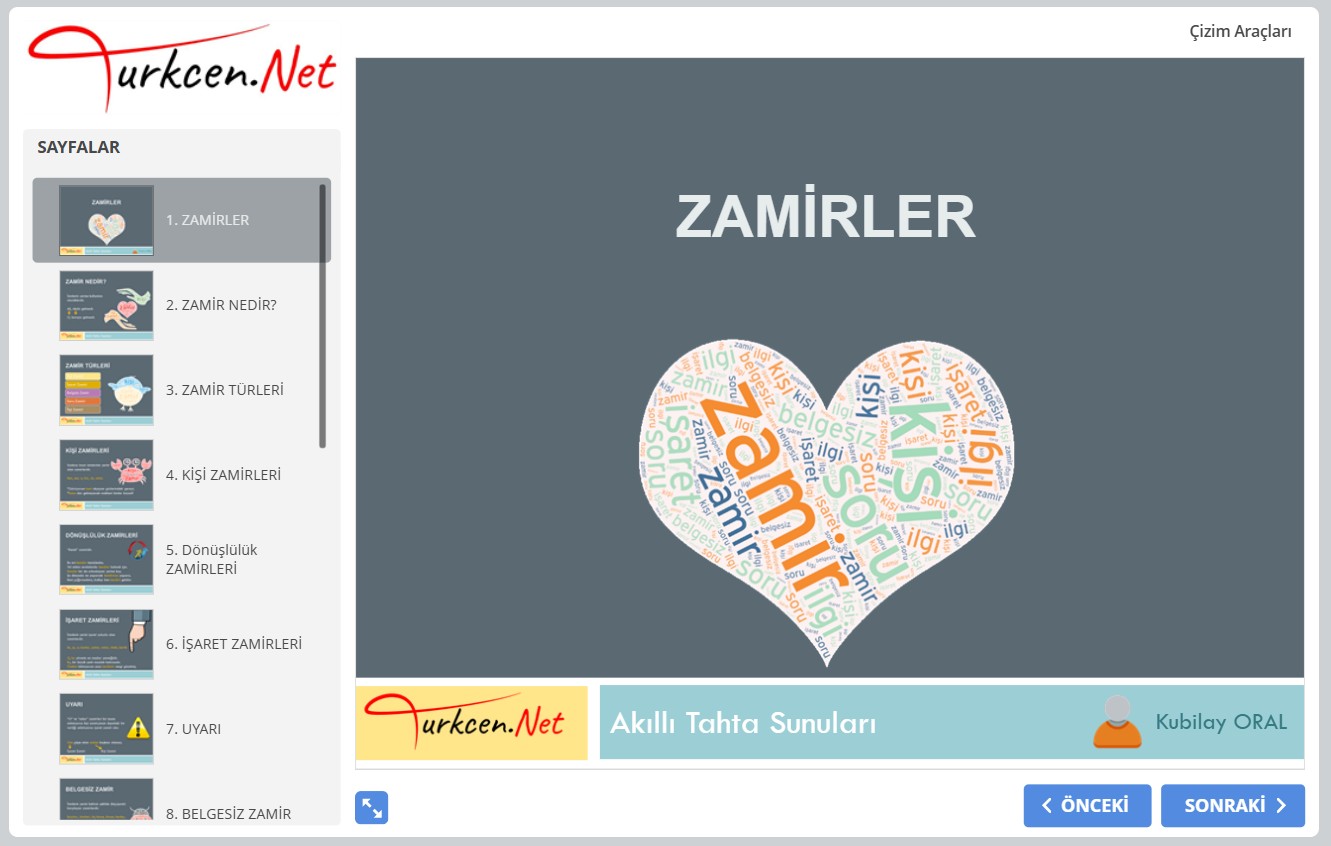 👤 Zamirler (Adıllar) Akıllı Tahta Sunumu