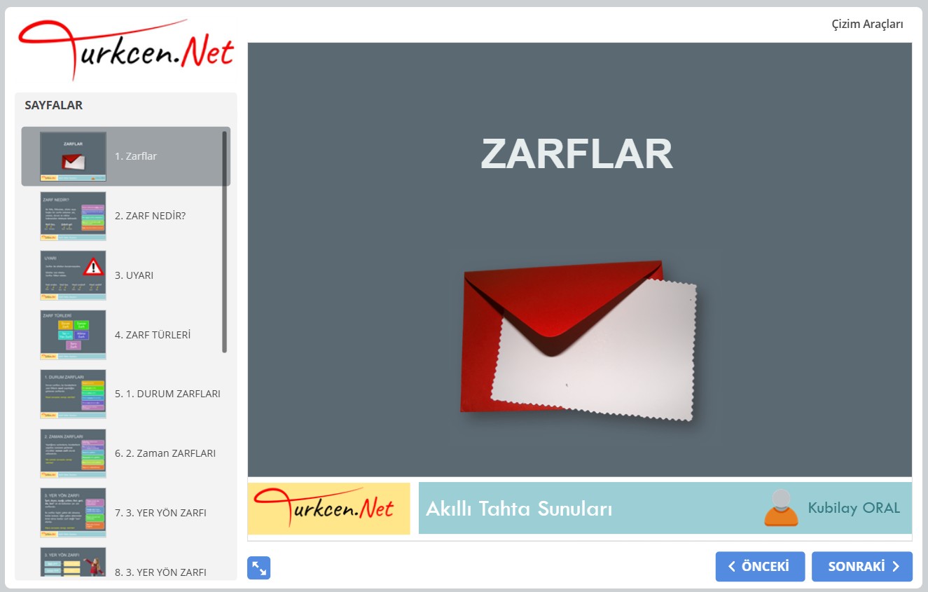 ⏳ Zarflar (Belirteçler) Akıllı Tahta Sunumu