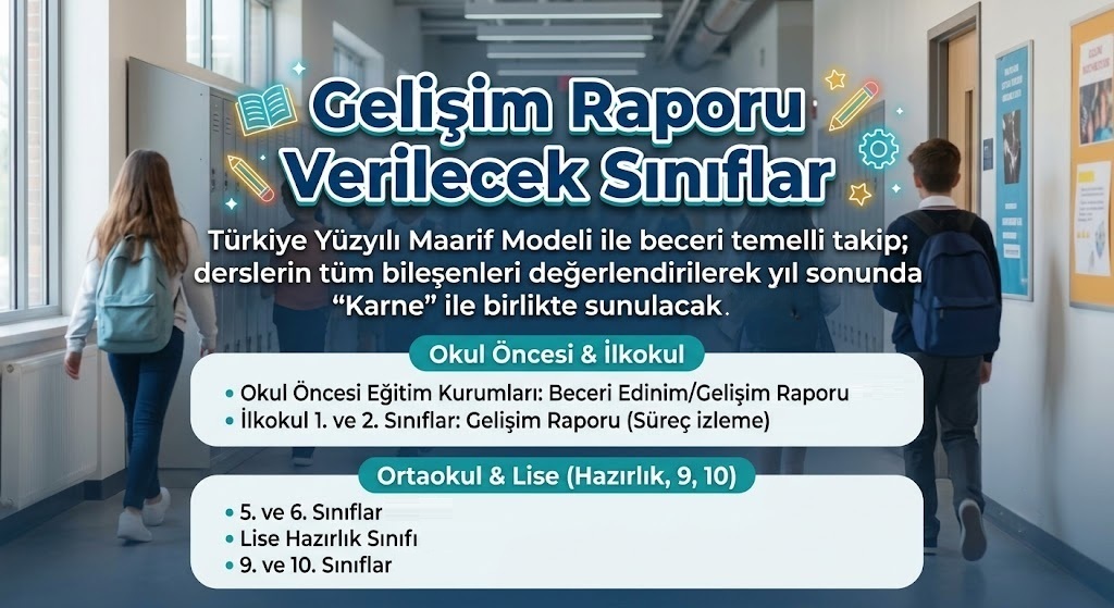 🏆 Hangi Sınıflara "Gelişim Raporu" Verilecek?