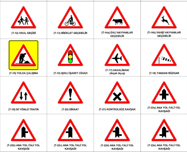 Trafik İşaretleri