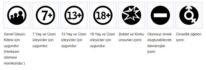 Akıllı İşaretler