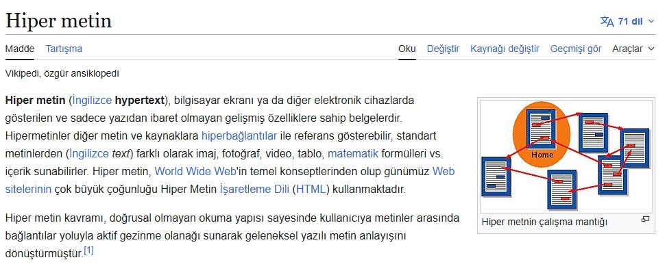 Hiper Metin Görsel 1